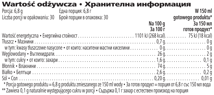pn-2554-pl.png