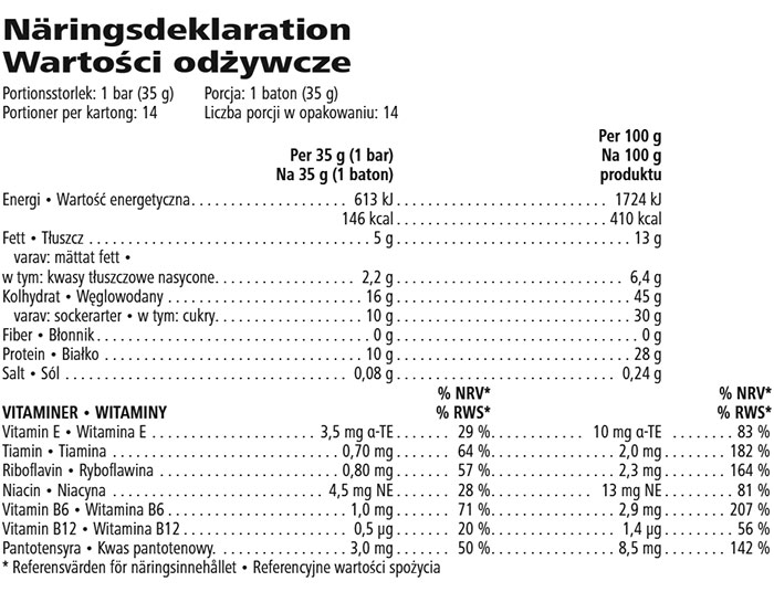 pn-3976-pl.png