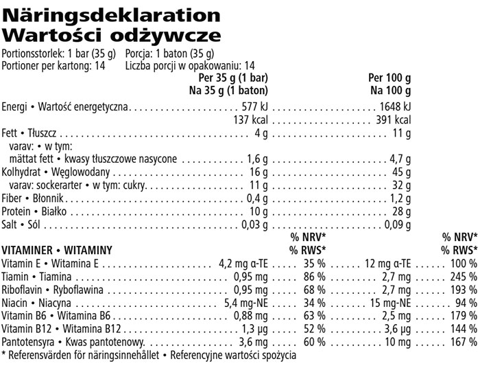 pn-3968-pl.png